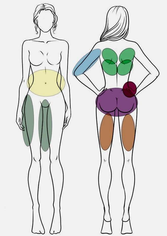 LPG-массаж тела с RF-лифтингом