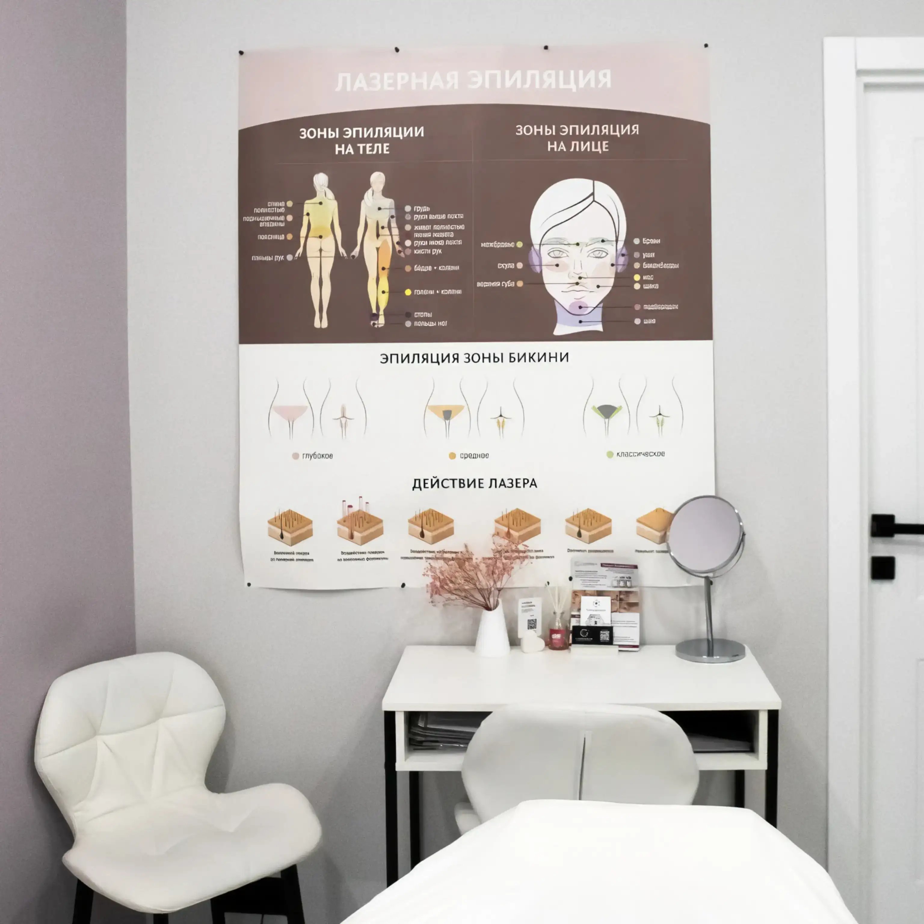 Фото студии LaserProLab ул. Республиканская, д.35, стр.1